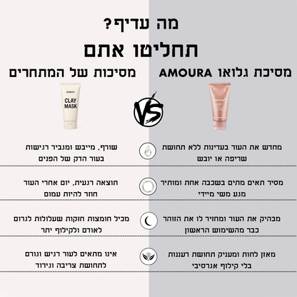 מסיכת גלואו של אמורה