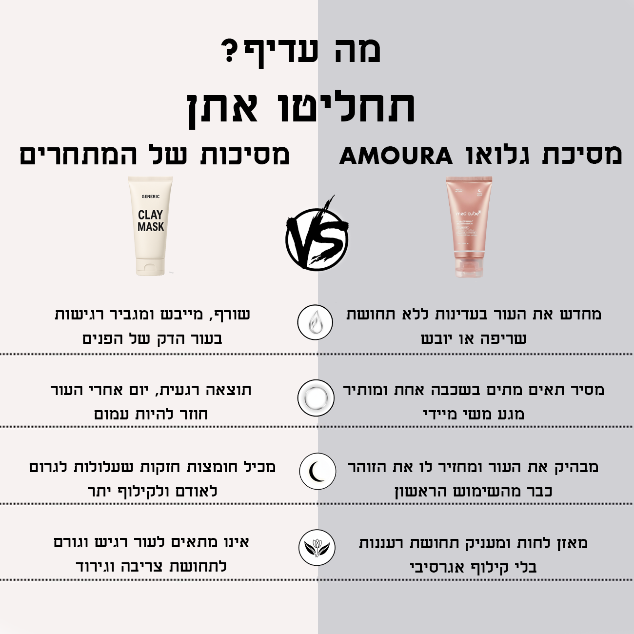 AmouraGlowMask™ - מסיכה לעור זוהר